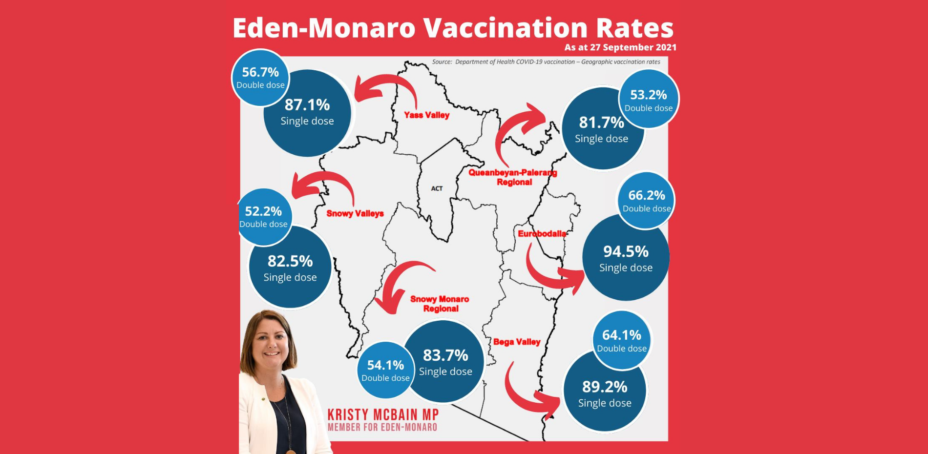 ABC Canberra - NSW roadmap to freedom Main Image